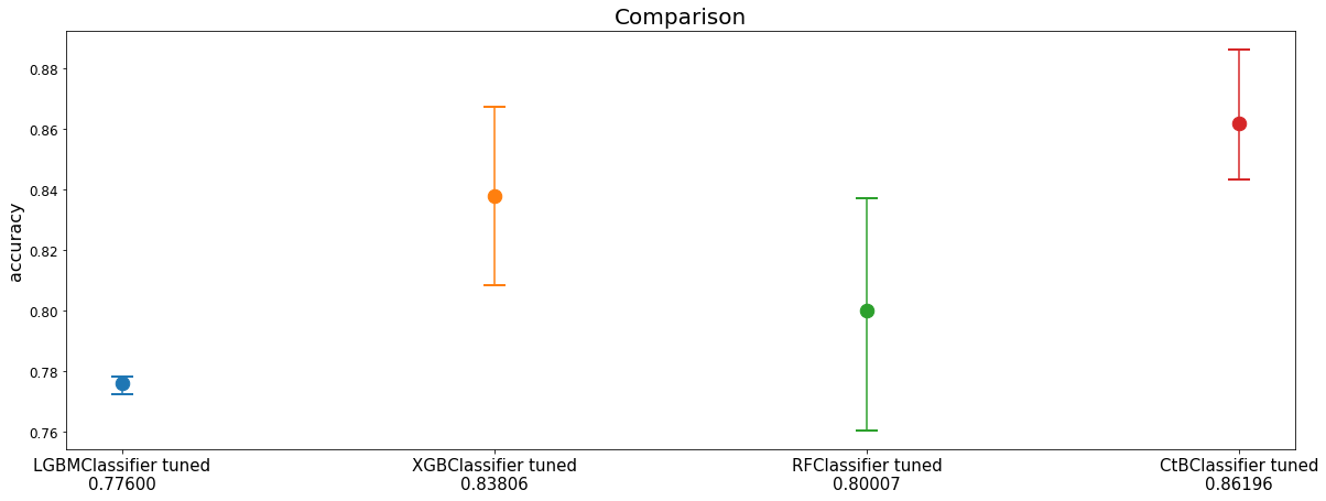 _images/basic_tutorial_20_1.png
