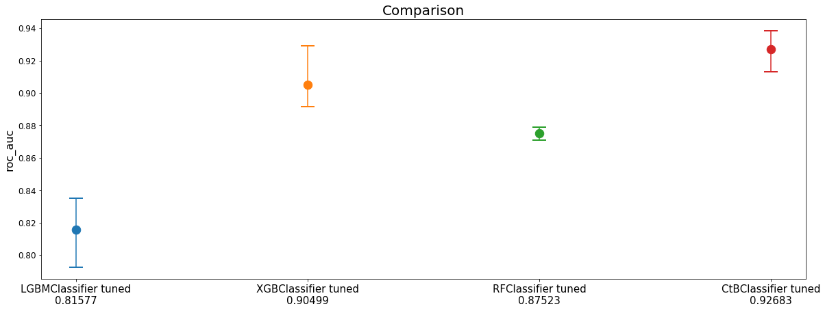 _images/basic_tutorial_20_3.png