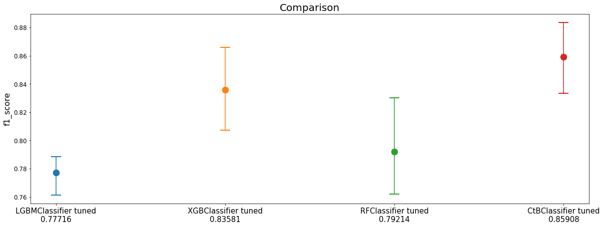 _images/basic_tutorial_20_5.png